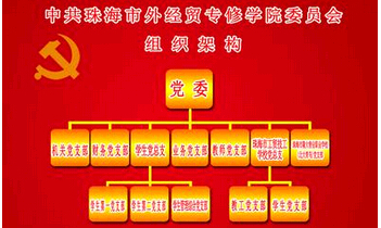 中国共产党第十七代表大会